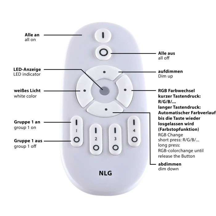 Leuchten Direkt FLAT LED Panel Weiß, 1-flammig, Fernbedienung – Bild 3